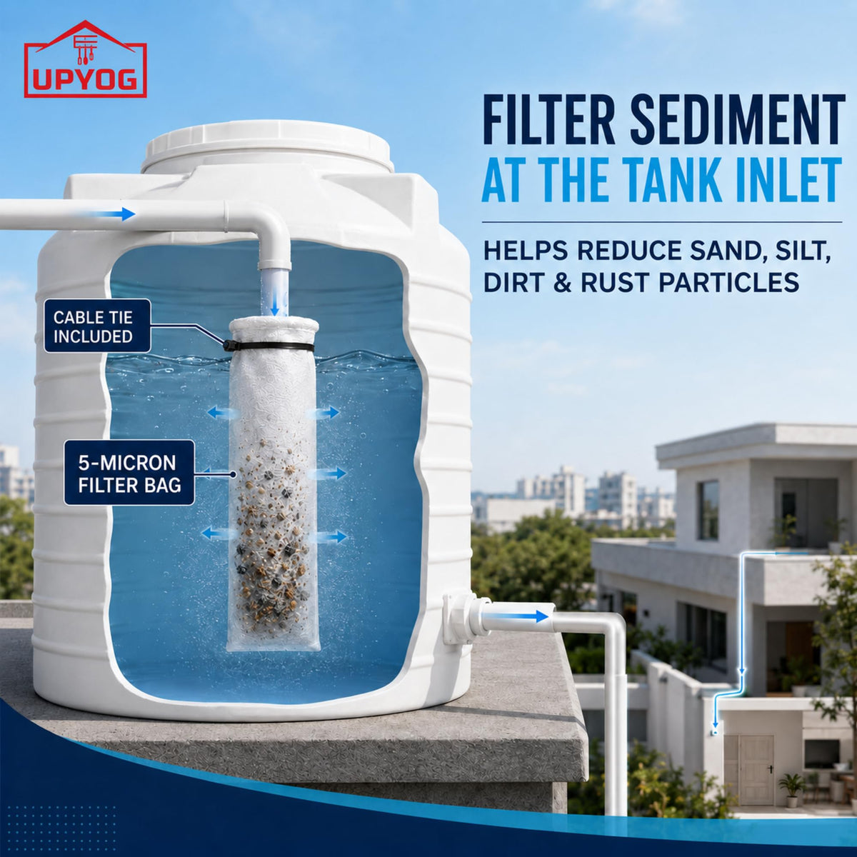 Water Tank Inlet Filter – Fine Mesh Water Purification Filter Bag