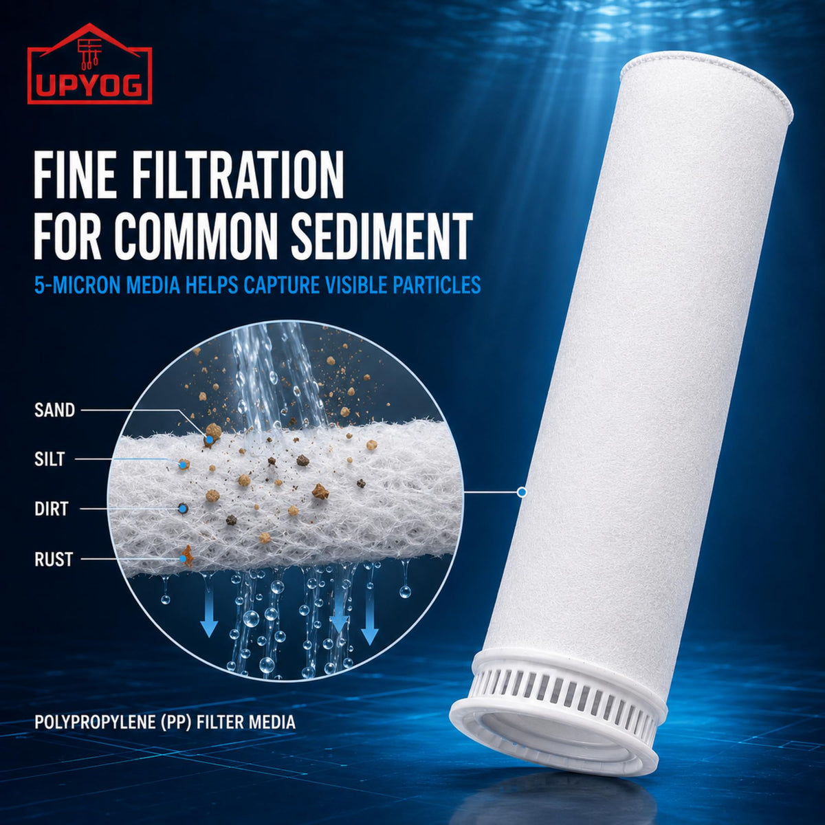Water Tank Inlet Filter – Fine Mesh Water Purification Filter Bag
